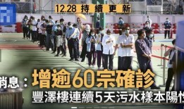 香港最新疫情爆料,多区现新增病例，防疫措施再升级