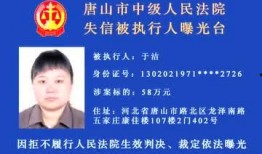 唐山爆料人员名单最新,揭秘事件背后真相