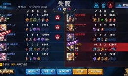 王者荣耀坑神最新爆料,坑神最新爆料揭秘神秘英雄与重大更新